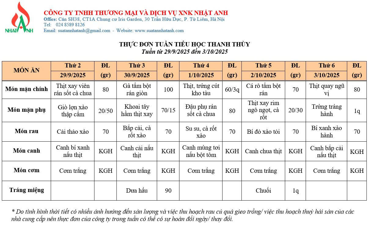 Thực đơn từ ngày 29/9/2025 đến ngày 3/10/2025