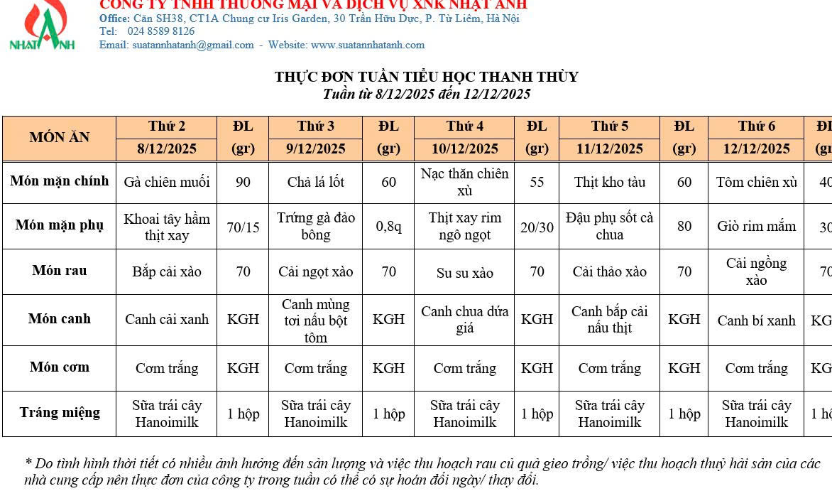 Thực đơn học sinh ăn bán trú từ ngay 8/12 đến ngày 12/12/2025