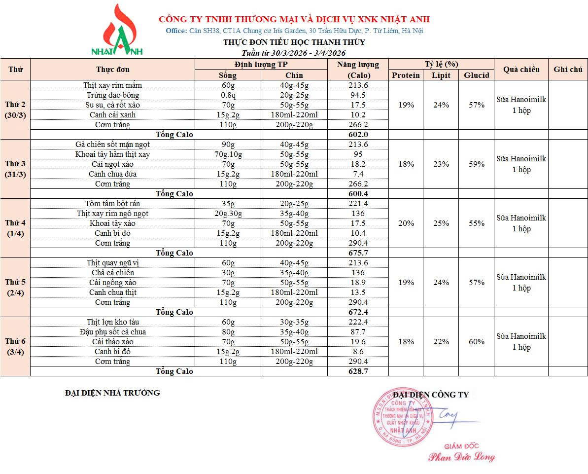 Thực đơn học sinh ăn bán trú từ ngày 29/3 đến ngày 3/4 năm 2026