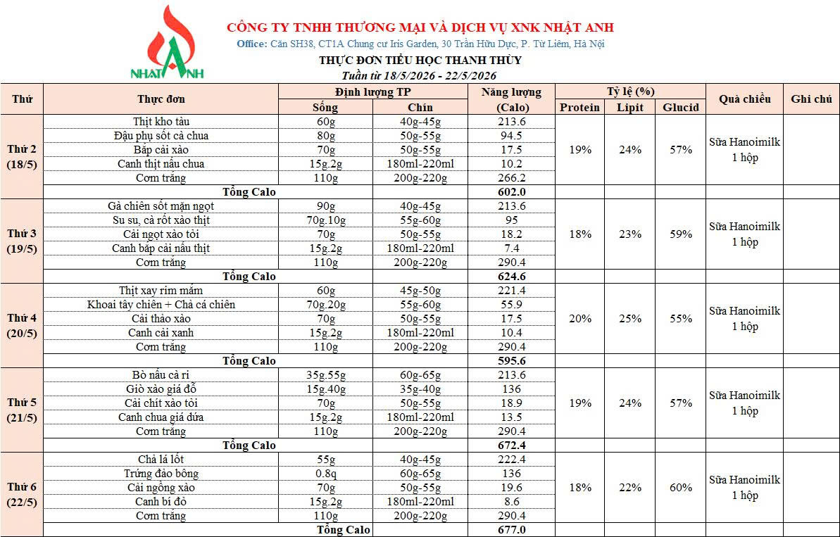 Thực đơn học sinh ăn bán trú từ ngày 18 đến ngày 21/5/2026